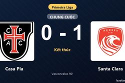 Thống kê trận đấu Casa Pia 0-1 Santa Clara: Joao Vasconcelos tỏa sáng, Santa Clara giành trọn 3 điểm