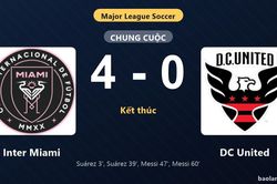 Thống kê trận đấu Inter Miami 4-0 DC United: Inter Miami thắng đậm thuyết phục
