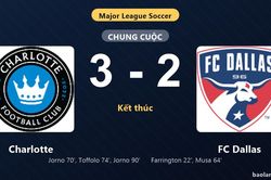 Thống kê trận đấu Charlotte 3-2 FC Dallas: Charlotte ngược dòng ngoạn mục
