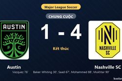 Thống kê trận đấu Austin 1-4 Nashville SC: Nashville SC thắng đậm thuyết phục