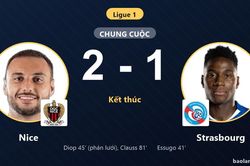 Ngược dòng đánh bại Strasbourg, Nice giải tỏa áp lực ở nhóm cuối Ligue 1