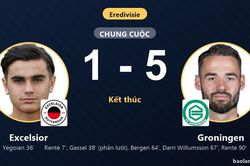 Vùi dập Excelsior 5-1, Groningen bắt kịp điểm số của chính đối thủ tại Eredivisie