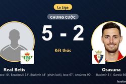 Thắng Osasuna 5-2, Real Betis giữ chắc top 4 còn đối thủ lận đận ở nhóm dưới