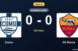 Thống kê trận đấu Como 0-0 AS Roma: Trận hòa không bàn thắng