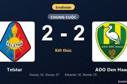 Thống kê trận đấu Telstar 2-2 ADO Den Haag: Màn rượt đuổi tỷ số mãn nhãn
