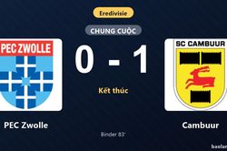 Thống kê trận đấu PEC Zwolle 0-1 Cambuur: Nicolas Binder tỏa sáng, Cambuur giành trọn 3 điểm