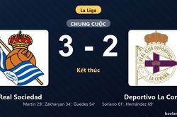 Thống kê trận đấu Real Sociedad 3-2 Deportivo La Coruna: Gonçalo Guedes tỏa sáng, Real Sociedad giành trọn 3 điểm