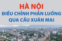 Hà Nội điều chỉnh phân luồng qua cầu Xuân Mai