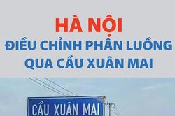 Hà Nội điều chỉnh phân luồng qua cầu Xuân Mai