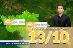 [Video] Dự báo thời tiết đêm nay và ngày mai 13/10/2026: Trung Bộ giảm mưa lớn, Bắc Bộ đêm không mưa