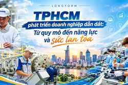TPHCM phát triển doanh nghiệp dẫn dắt: Từ quy mô đến năng lực và sức lan tỏa
