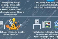 Thành phố Hồ Chí Minh: Triều cường dâng cao, người dân cần chú ý gì?