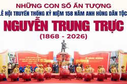 Lễ hội Nguyễn Trung Trực: Những con số ấn tượng