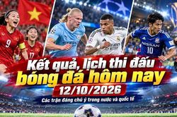 Kết quả, lịch thi đấu bóng đá hôm nay 12/10: Man City hạ Liverpool, Al Nassr ra sân