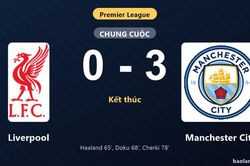 Thống kê trận đấu Liverpool 0-3 Manchester City: Manchester City thắng đậm thuyết phục