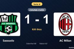 Thống kê trận đấu Sassuolo 1-1 AC Milan: Hai đội chia điểm