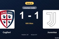 Thống kê trận đấu Cagliari 1-1 Juventus: Hai đội chia điểm