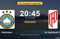 Nhận định Pakhtakor vs Al-Qadisiyah FC: Cơ hội bám đuổi ngôi đầu