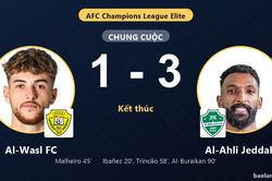 Thua Al-Ahli Jeddah 1-3, Al-Wasl FC ngậm ngùi trắng tay trên sân nhà