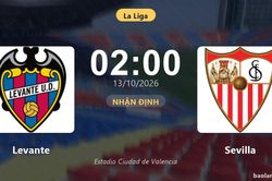 Nhận định Levante vs Sevilla: Điểm nóng cuộc đua tốp đầu