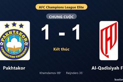 Thống kê trận đấu Pakhtakor 1-1 Al-Qadisiyah FC: Hai đội chia điểm