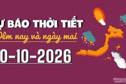 Ngày 12/10: Miền Bắc duy trì nắng hanh, Nam Bộ mưa to cục bộ
