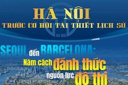 Hà Nội trước cơ hội tái thiết lịch sử - Từ Seoul đến Barcelona: Năm cách đánh thức nguồn lực đô thị