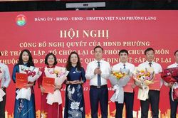 Phường Láng: Kiện toàn tổ chức đảng và bộ máy chính quyền