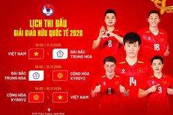ĐT Việt Nam đá 2 trận giao hữu quốc tế tại sân Thiên Trường vào tháng 11