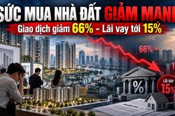 Sức mua nhà đất quý III giảm mạnh, lãi vay tiếp tục gây áp lực