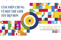 Hưởng ứng Ngày Tiêu chuẩn thế giới 2026: Vì mục tiêu phát triển bền vững
