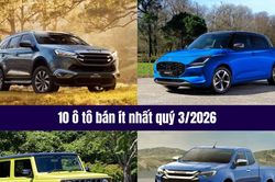 10 ô tô có lượng xe tiêu thụ thấp nhất thị trường Việt Nam quý 3/2026