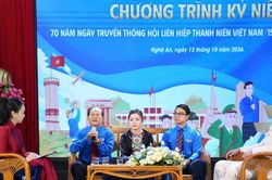 Toạ đàm kỷ niệm 70 năm Ngày truyền thống Hội Liên hiệp Thanh niên Việt Nam tại Nghệ An