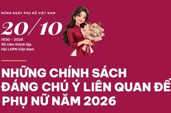 Những chính sách đáng chú ý liên quan đến phụ nữ năm 2026