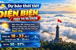 Bản tin Dự báo thời tiết ngày 14/10/2026