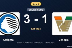 Thống kê trận đấu Atalanta 3-1 Venezia: Nikola Krstović tỏa sáng, Atalanta giành trọn 3 điểm
