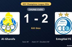 Thống kê trận đấu Al-Gharafa 1-2 Esteghlal FC: Hossein Goudarzi tỏa sáng, Esteghlal FC giành trọn 3 điểm