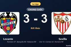 Thống kê trận đấu Levante 3-3 Sevilla: Màn rượt đuổi tỷ số mãn nhãn