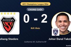 Thua Johor Darul Takzim FC 0-2 ngay tại sân nhà, Pohang Steelers chìm sâu ở nhóm cuối