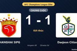 Thống kê trận đấu SHANGHAI SIPG 1-1 Daejeon Citizen: Hai đội chia điểm