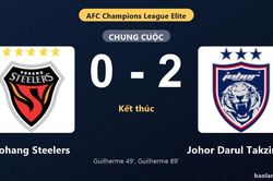 Thống kê trận đấu Pohang Steelers 0-2 Johor Darul Takzim FC: Marcos Guilherme tỏa sáng, Johor Darul Takzim FC giành trọn 3 điểm