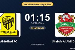 Nhận định Al-Ittihad FC vs Shabab Al Ahli Dubai: Điểm nóng cuộc đua tốp đầu