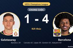 Ngược dòng đè bẹp Galatasaray 1-4, Barcelona vươn lên vị trí thứ tư Champions League