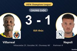 Ngược dòng đánh bại Napoli 3-1, Villarreal đẩy đối thủ lún sâu vào khủng hoảng