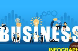 1,1 triệu doanh nghiệp đóng góp hơn 60% GDP, tạo 17,6 triệu việc làm