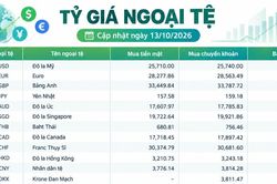 Tỷ giá ngoại tệ ngày 13/10: USD, euro và bảng Anh duy trì mức giá bán cao