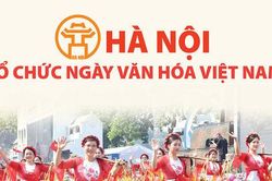 Hà Nội tổ chức Ngày Văn hóa Việt Nam