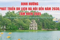 Định hướng phát triển du lịch Hà Nội đến năm 2030, tầm nhìn 2045