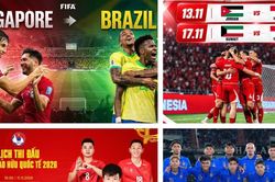 Việt Nam và các đội Đông Nam Á đấu 'quân xanh' nào trước Asian Cup 2027?