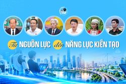 Từ nguồn lực đến năng lực sáng tạo